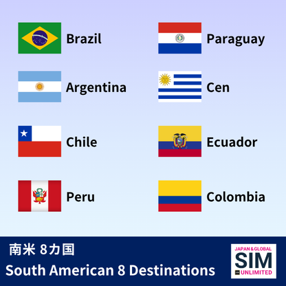 南米の8つの目的地 | データ無制限