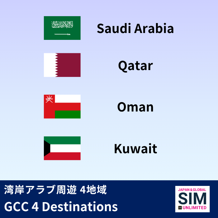 湾岸アラブ諸国 4 つの目的地 | DATA UNLIMITED