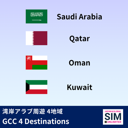 湾岸アラブ諸国 4 つの目的地 | DATA UNLIMITED