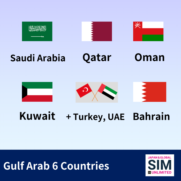 Gulf Arab 6 Countries | DATA UNLIMITED