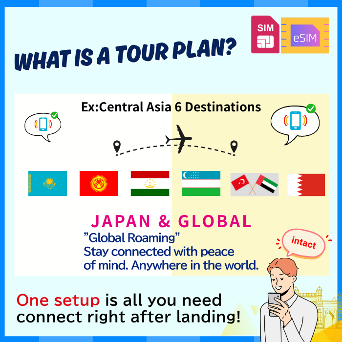 Gulf Arab 6 Countries | DATA UNLIMITED