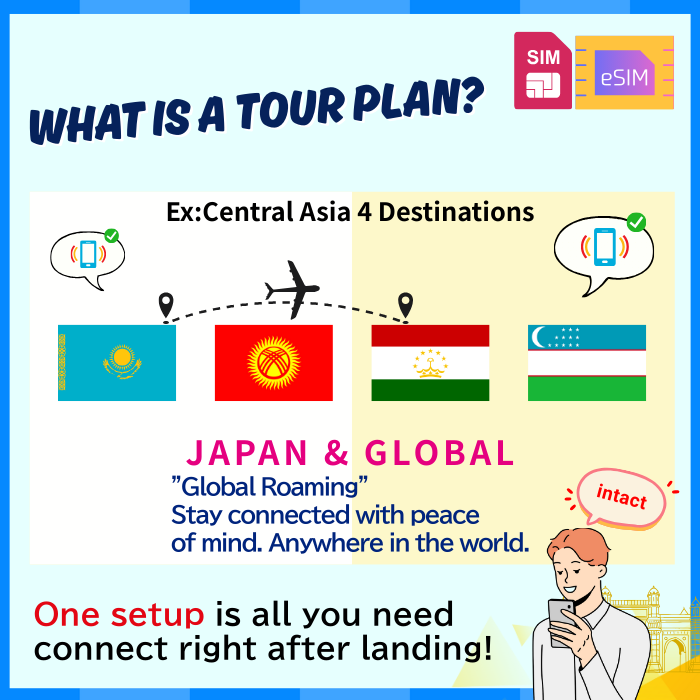 Gitnang Asya 4 na Destinasyon | DATA WALANG LIMITASYON