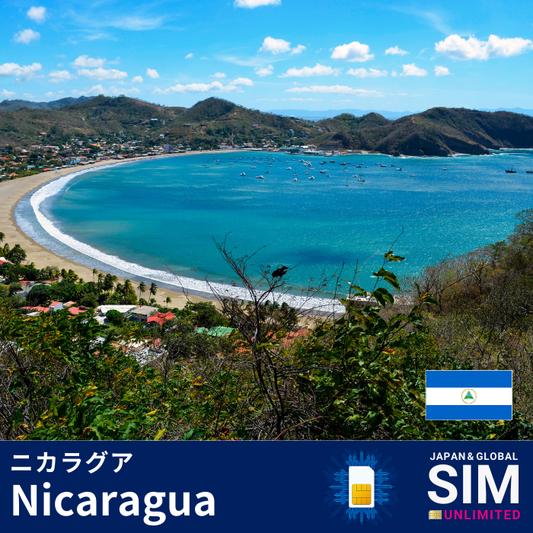 Nicaragua+ | DATA UNLIMITED