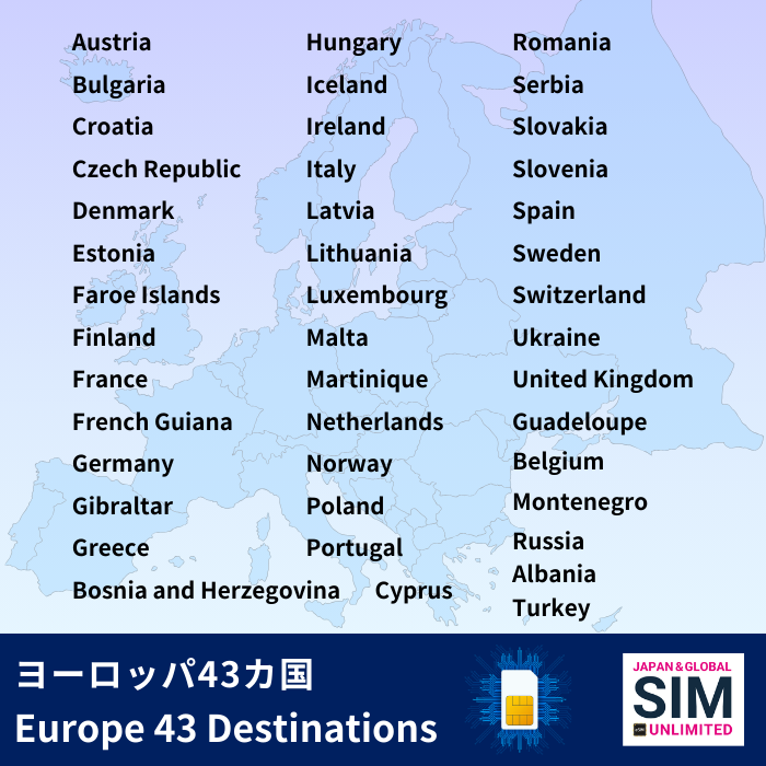 Europe 43 Destinations | DATA UNLIMITED