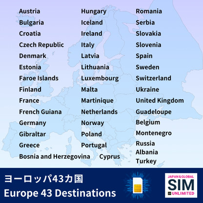 Europe 43 Destinations | DATA UNLIMITED