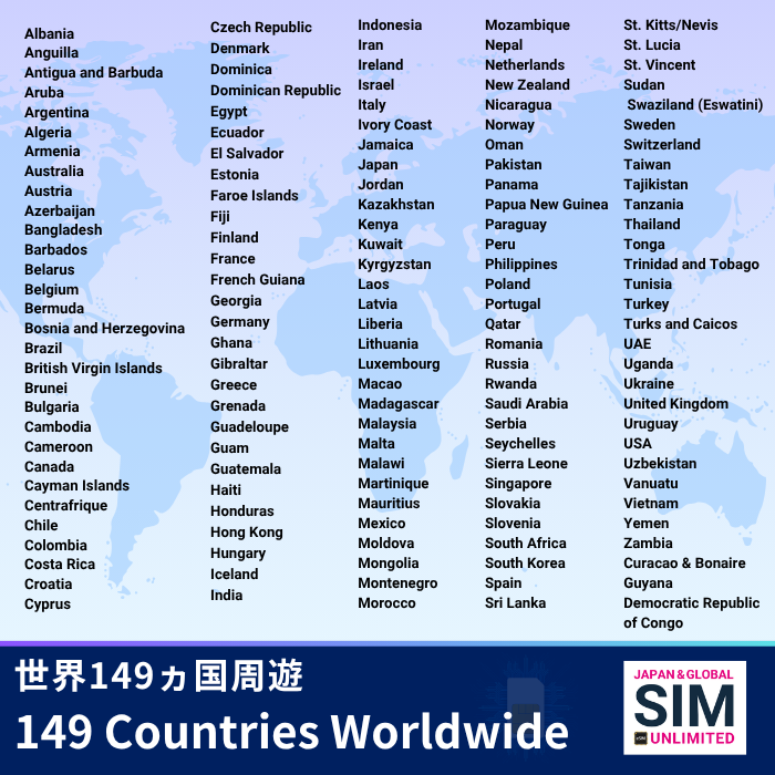 149 Countries Worldwide | DATA UNLIMITED