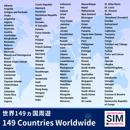 149 Countries Worldwide | DATA UNLIMITED