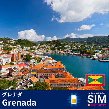 Grenada+ | DATA UNLIMITED