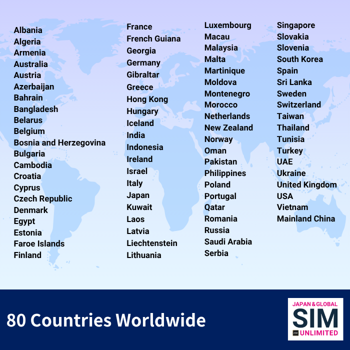 80 Countries Worldwide