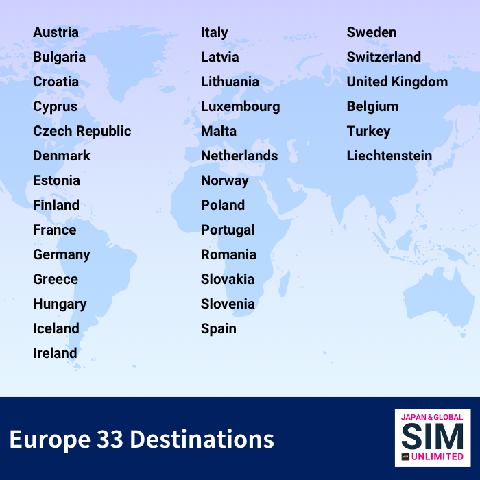 Europe 33 Destinations