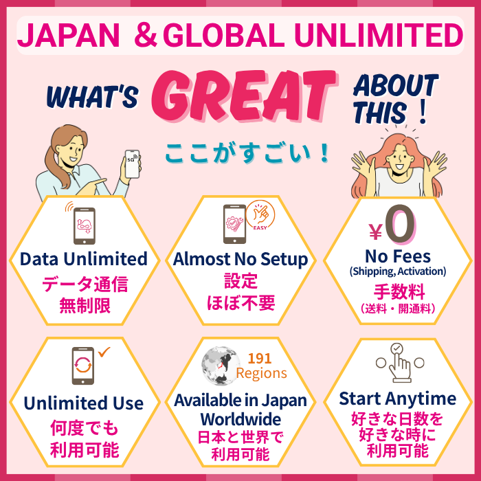 Oman+ | DATA UNLIMITED
