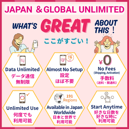 Oman+ | DATA UNLIMITED