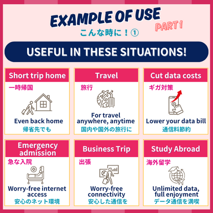 Oman+ | DATA UNLIMITED