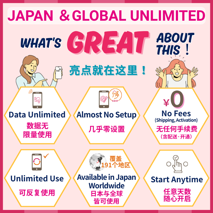 日本 | データ無制限