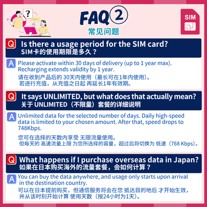 日本 | データ無制限