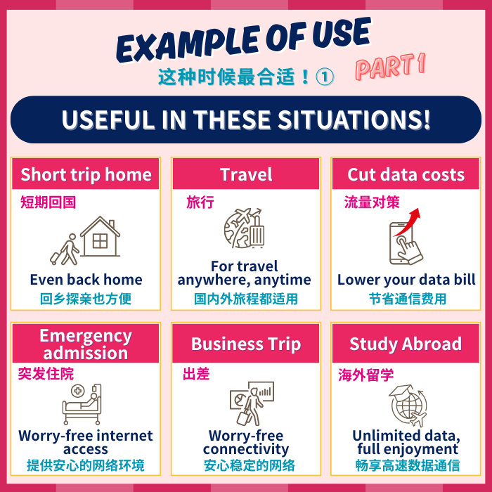 日本 | データ無制限