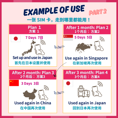 日本 | データ無制限