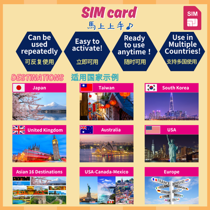 日本 | データ無制限